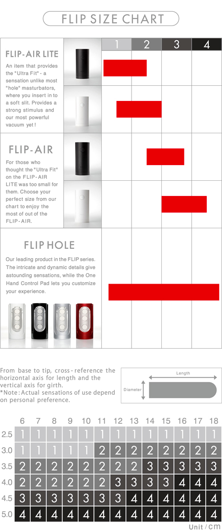 The FLIP HOLE opens 180 degrees for easy lubricant application and cleaning
