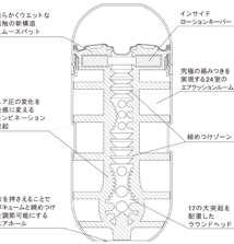 TENGA Air Cushion features an innovative interior design that mimics missionary position